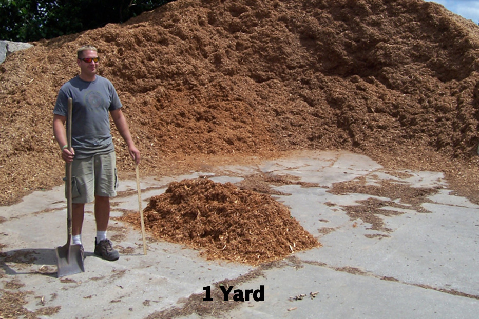 Calculator Landscape Materials Mulch Stone Grass Seed Sand