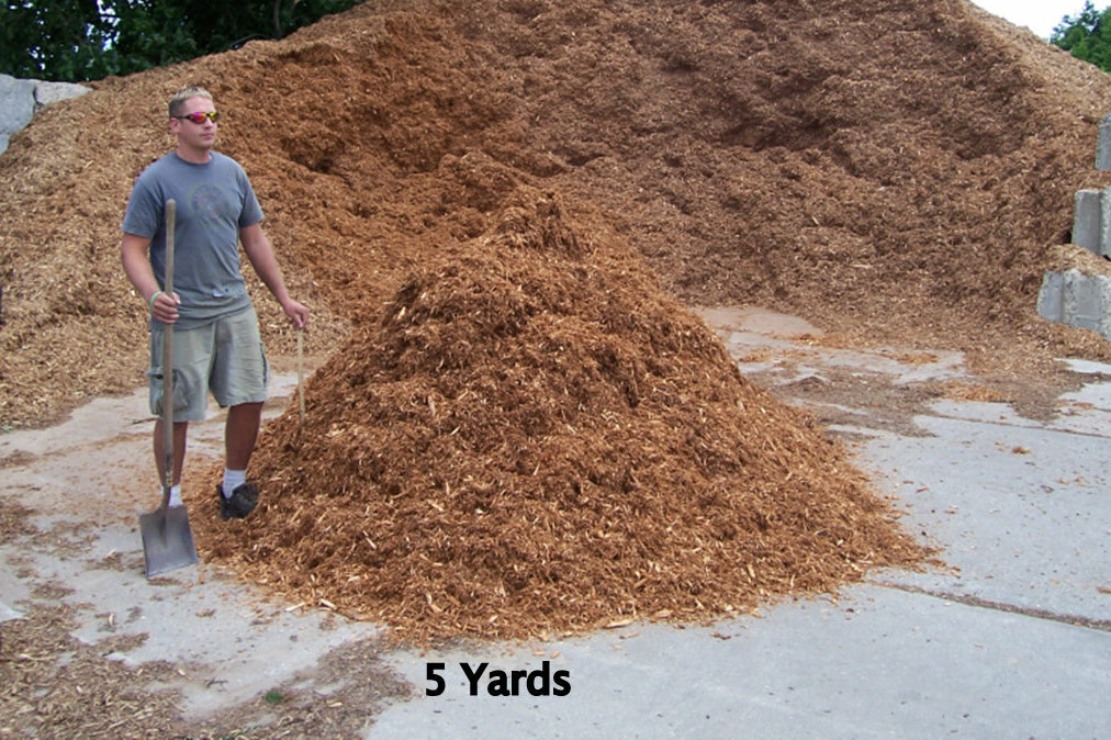 Calculator, Landscape Materials, Mulch, Stone, Grass Seed,